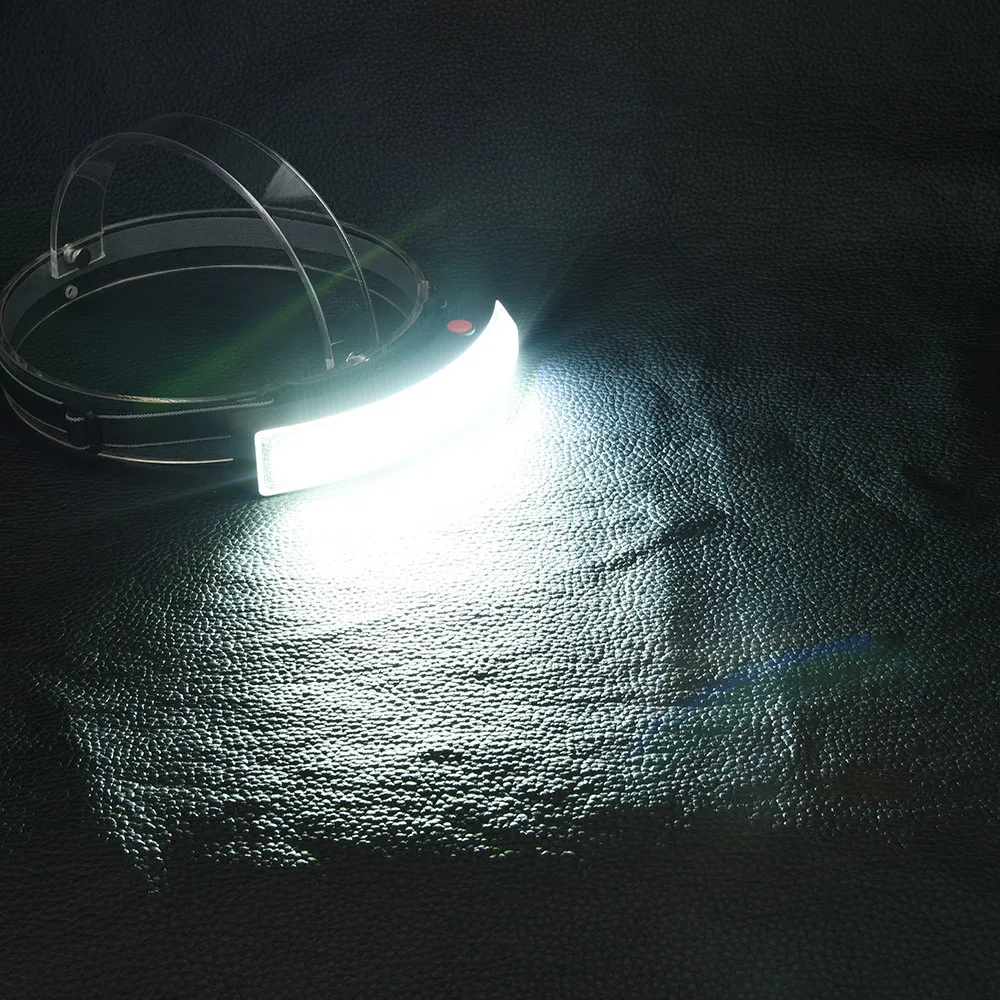 New 2018 High Quality T6LED COB Rechargeable Headlamp Bicycle/Bike Lights Hunting Headlight Drop Shipping
New 2018 High Quality T6LED COB Rechargeable Headlamp Bicycle/Bike Lights Hunting Headlight Drop Shipping
