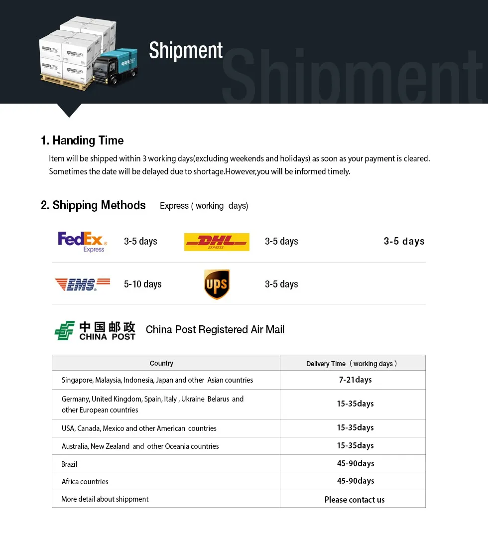 Common_Shipment