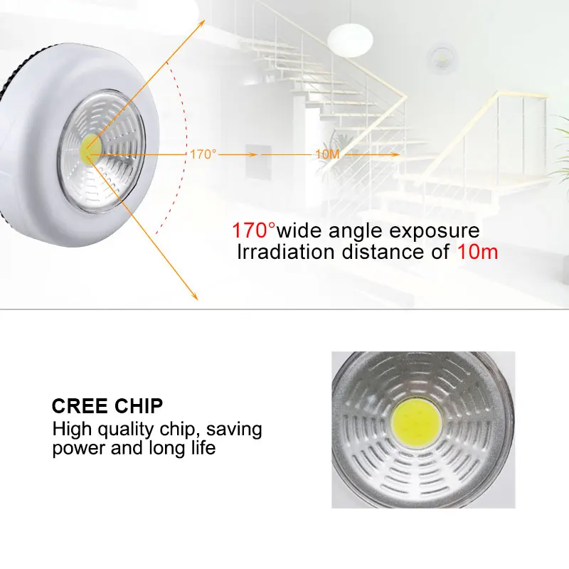 Cob сенсорный светильник круглая светодиодная подсветка под шкаф Настенный для