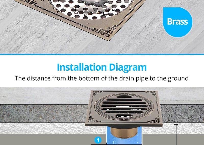 Description Picture 4 of itemhm Waste Antique Floor Drain Brass Bathroom Accessory Euro Linear Shower Wire Strainer Carved Cover Drains Drain Strainers