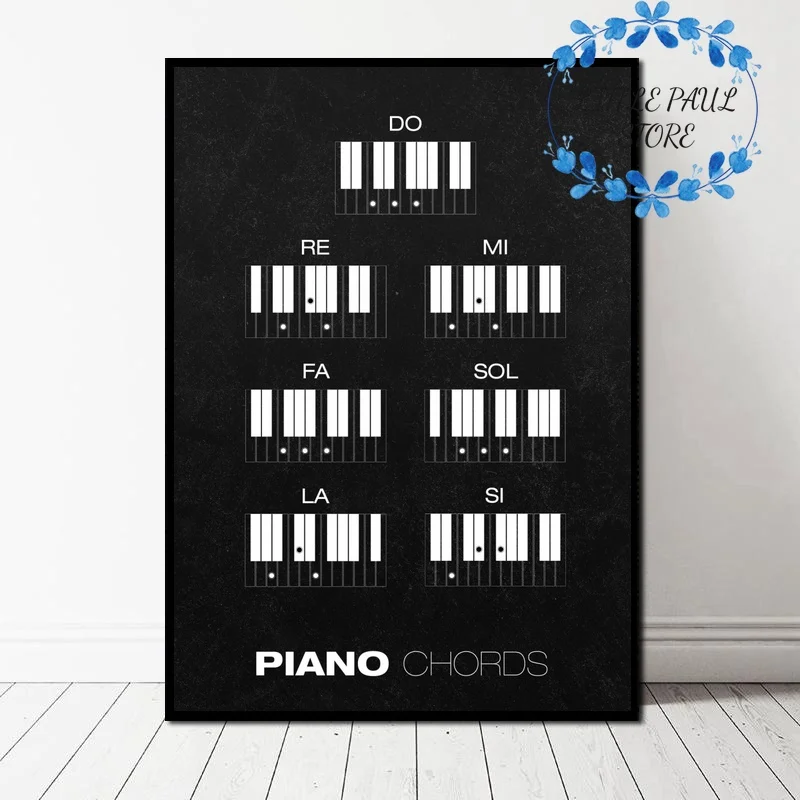 Musical Instrument Piano Mandolina Ukulele Chord Art Canvas Poster Wall Picture for Living Room No Frame
Musical Instrument Piano Mandolina Ukulele Chord Art Canvas Poster Wall Picture for Living Room No Frame