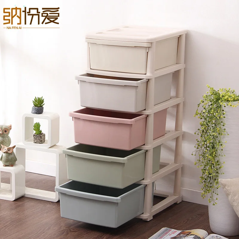 Image Storage Cabinet Drawer Plastic Office Bin Box New Macaron Organizer