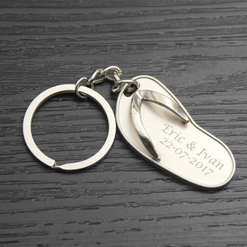 25pcs Personalized Wedding Favor Mini Flip-Flop Shoes Keychain Personalised Wedding Flip Flop Key Ring Bomboniere Wedding Favour
25pcs Personalized Wedding Favor Mini Flip-Flop Shoes Keychain Personalised Wedding Flip Flop Key Ring Bomboniere Wedding Favour