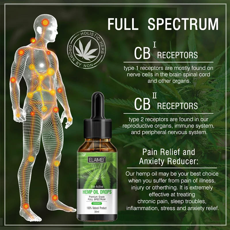 Organic Essential Oil Hemp Seed Oil Herbal Drops Massage Oil Body Relieve Stress Oil Skin Care Help Sleep Dropshopping TSLM1
Organic Essential Oil Hemp Seed Oil Herbal Drops Massage Oil Body Relieve Stress Oil Skin Care Help Sleep Dropshopping TSLM1