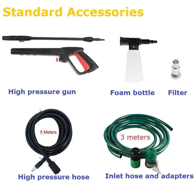 High pressure washer accessary