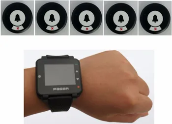 Free shipping! Waiter call, two keys pager transmitter, Pocsag paging system, text message watch buzzer, Pocsag watch call
Free shipping! Waiter call, two keys pager transmitter, Pocsag paging system, text message watch buzzer, Pocsag watch call