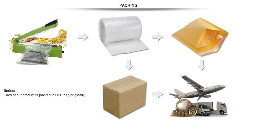 package
