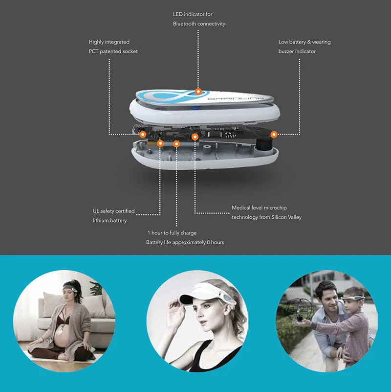 Macrotellect Brochure-13a