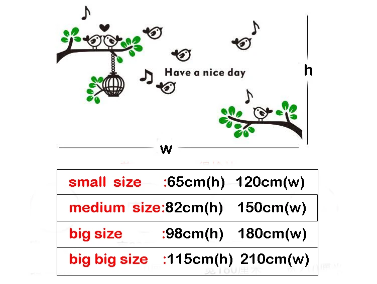 size