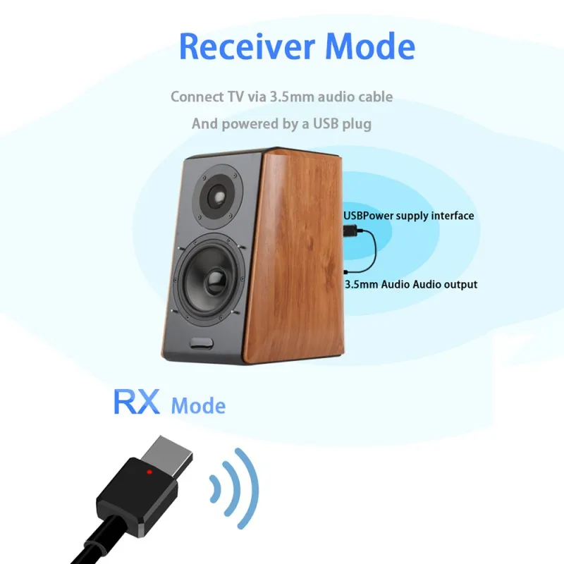 Portable Mini Audio Adapter 2 in 1 Bluetooth 5.0 Transmitter 3.5mm AUX Wireless USB Audio Stereo Home MP3 / 4 PC Car Receiver
Portable Mini Audio Adapter 2 in 1 Bluetooth 5.0 Transmitter 3.5mm AUX Wireless USB Audio Stereo Home MP3 / 4 PC Car Receiver