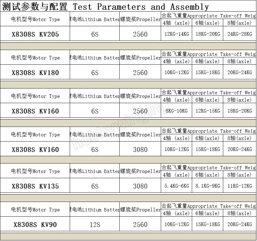 50930 (3)