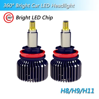 All in one Small volume Auto headlight lamps 6000k pure white color 3D 360 degree H8 H9 H11 LED car fog lamp 12V with turbo fan
All in one Small volume Auto headlight lamps 6000k pure white color 3D 360 degree H8 H9 H11 LED car fog lamp 12V with turbo fan