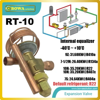 RT-10 thermostatic expansion valves avoid any risk of breakage of the compressor due to compression of the liquid in heat pump
RT-10 thermostatic expansion valves avoid any risk of breakage of the compressor due to compression of the liquid in heat pump