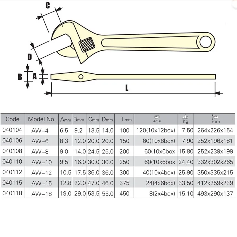 adjustable wrench-2