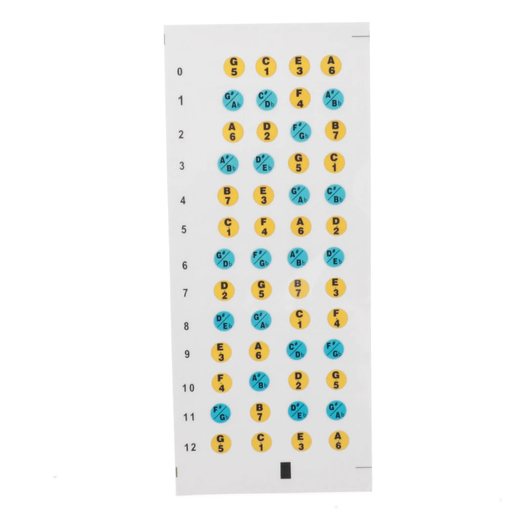 Ukulele Fretboard Note Decals Fingerboard Frets Map Sticker for Beginner Learner Practice
Ukulele Fretboard Note Decals Fingerboard Frets Map Sticker for Beginner Learner Practice