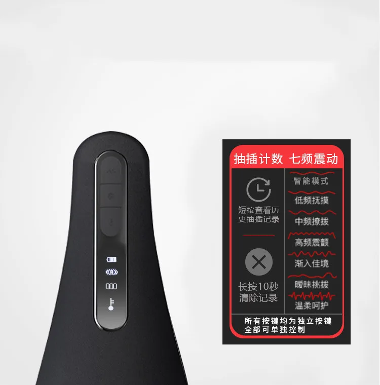 Телескопический Фаллоимитатор