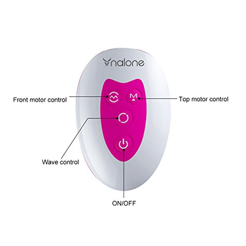 Тест Клиторального Вибратора
