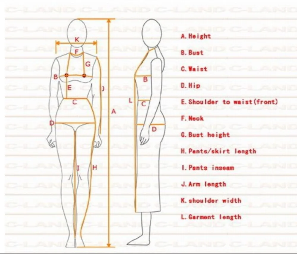 Measure ways