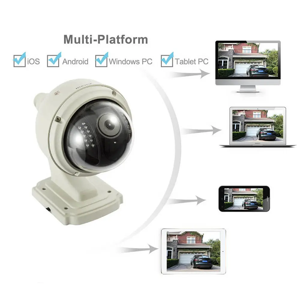 SP015 Professional Wireless IP Camera 1280*720 1.0MP CMOS Sensor Home Security Network CCTV Night Vision Camera
SP015 Professional Wireless IP Camera 1280*720 1.0MP CMOS Sensor Home Security Network CCTV Night Vision Camera