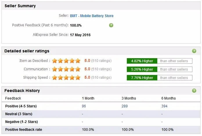 BMT battery feedback