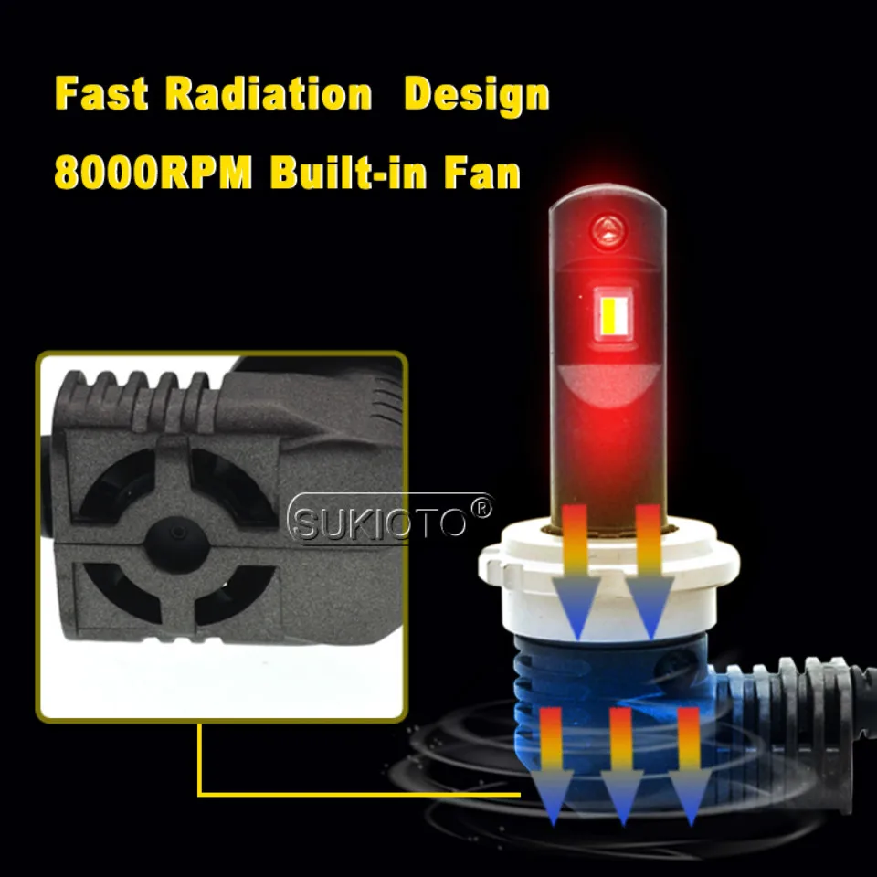 SUKIOTO 2PCS Car Mini LED Headlight D2S D3S 6000K D1S LED Canbus LED Projector Lens Headlamp Bulb D4S D2H 70W LED conversion Kit (11)