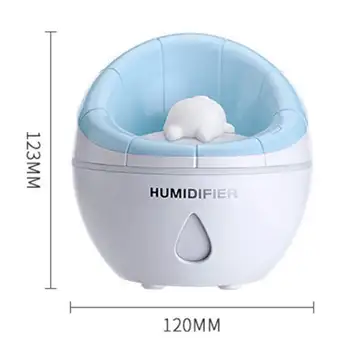 Hot 3 In 1 Air Humidifier Usb With Led Night Light Small Fan Noise Reduction Dry-Fire Protection Spray Large Capacity 350 Ml
Hot 3 In 1 Air Humidifier Usb With Led Night Light Small Fan Noise Reduction Dry-Fire Protection Spray Large Capacity 350 Ml