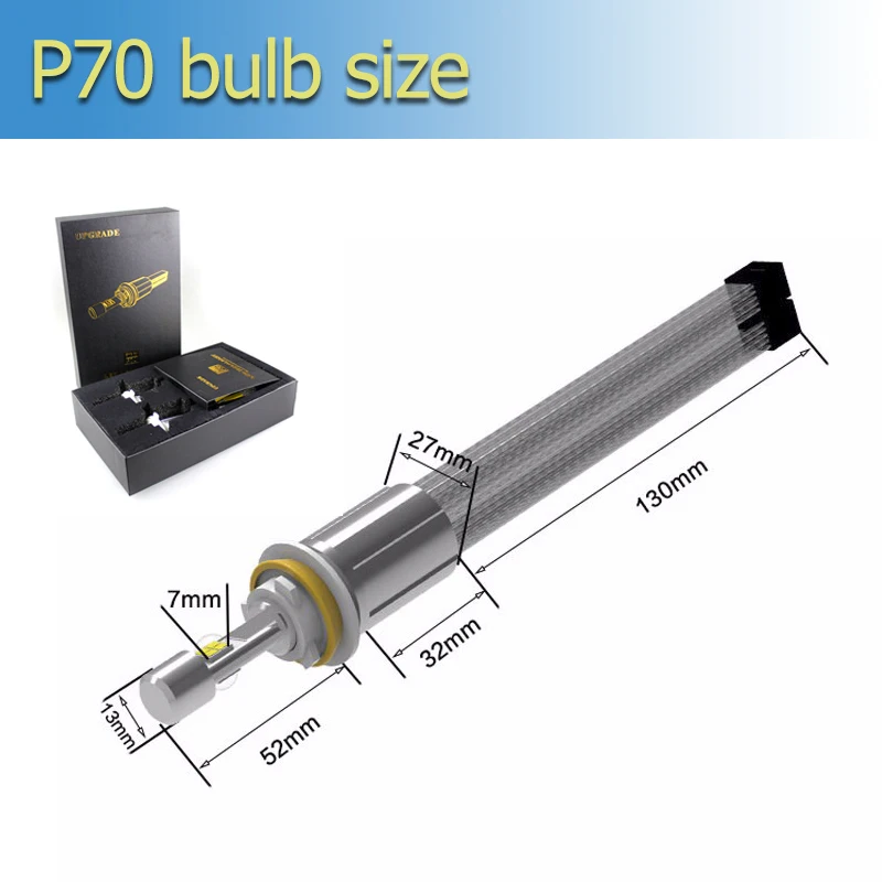 size