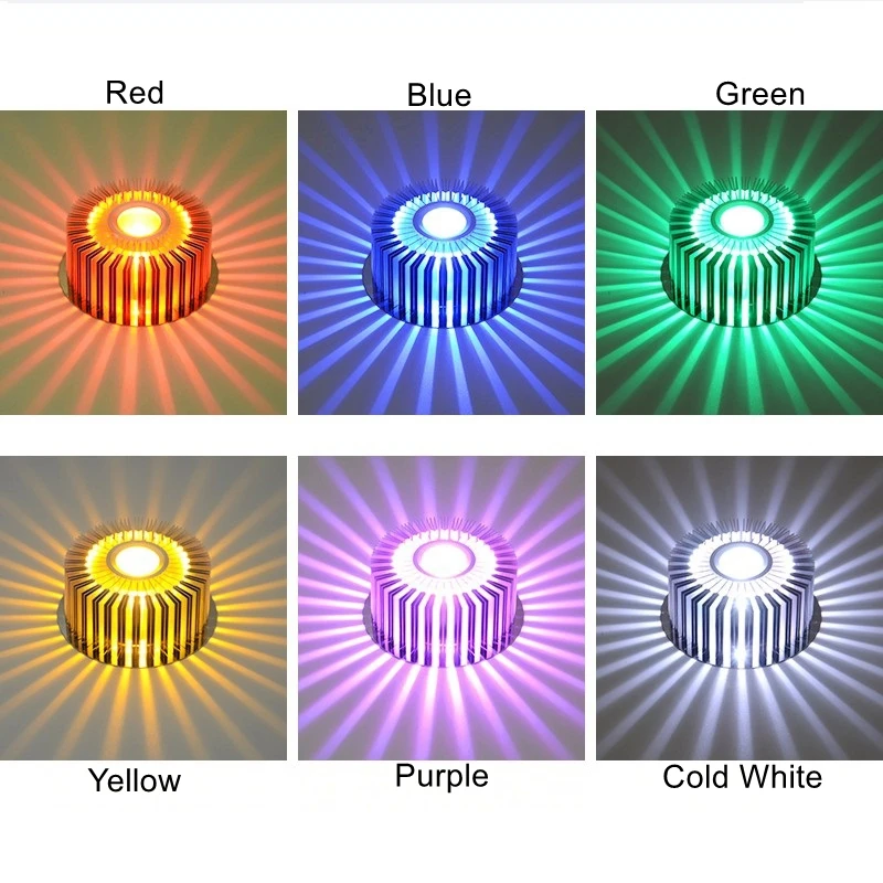 Ceiling Lamp | Living Room Ceiling Lights | 3W LED Aluminum Ceiling Light Fixture Spot Light Shade Lamp Lighting for ceiling wall corridor luminaire HTB1Q9w8dYsTMeJjSsziq6AdwXXaZ HTB1Q9w8dYsTMeJjSsziq6AdwXXaZ Ceiling Lamp | Living Room Ceiling Lights | 3W LED Aluminum Ceiling Light Fixture Spot Light Shade Lamp Lighting for ceiling wall corridor luminaire