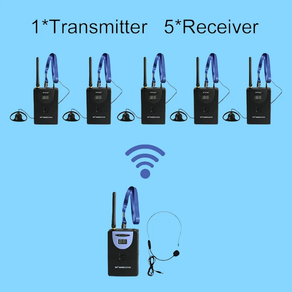 

TP-Wireless Tour Guide System 1 Transmitter+ 5 Receiver+Microphone+Headset audio wireless Simultaneous Church/Meeting/Museum