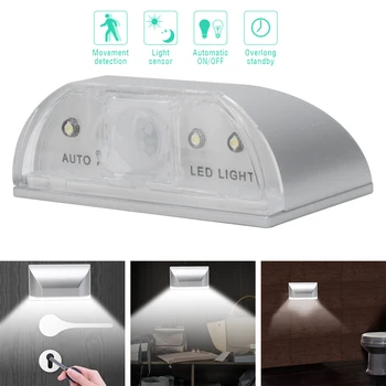 BORUiT Auto PIR Motion Sensor Night Light Lamp Door Keyhole Lights Wireless Under Cabinet Light for Kitchen Bedroom Closet Light
BORUiT Auto PIR Motion Sensor Night Light Lamp Door Keyhole Lights Wireless Under Cabinet Light for Kitchen Bedroom Closet Light