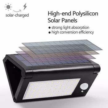 Solar Led Light outdoor solar lamp motion sensor Wall Light 50LEDs Waterproof Floodlight Panel Street Light Garden Luminaria
Solar Led Light outdoor solar lamp motion sensor Wall Light 50LEDs Waterproof Floodlight Panel Street Light Garden Luminaria