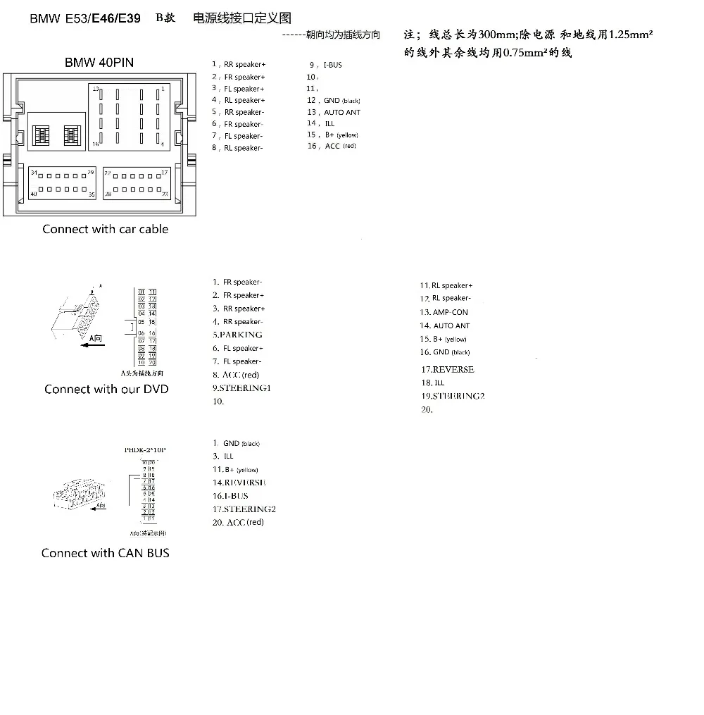 BMW E39-40pin definitions