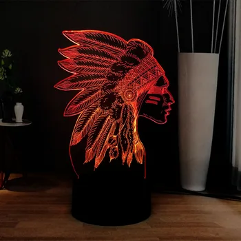 Novelty Cartoon Ancient Goddess 3D Creative LED 7 Color Change Home Bedroom Sleep Night Light Children Holiday Birthday Gift
Novelty Cartoon Ancient Goddess 3D Creative LED 7 Color Change Home Bedroom Sleep Night Light Children Holiday Birthday Gift