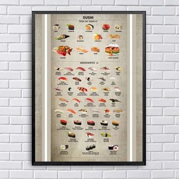 Types of Sushi and Ingredients Chart Art Silk Fabric Poster Prints Home Wall Decor Painting 24x36 Inches
Types of Sushi and Ingredients Chart Art Silk Fabric Poster Prints Home Wall Decor Painting 24x36 Inches