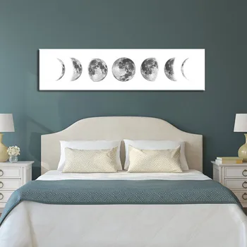 Eclipse of The Moon Canvas Poster Wall Art Picture Minimalist Painting Universe Long Banner Print Living Room Bedroom Decoration
Eclipse of The Moon Canvas Poster Wall Art Picture Minimalist Painting Universe Long Banner Print Living Room Bedroom Decoration