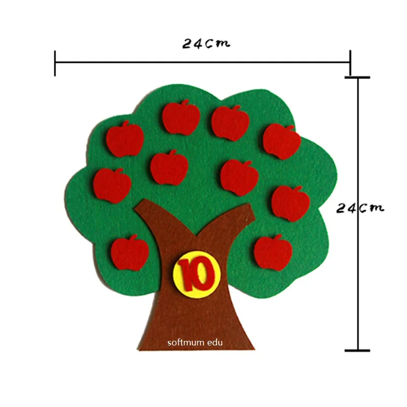 math apple tree04