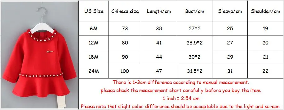 size2