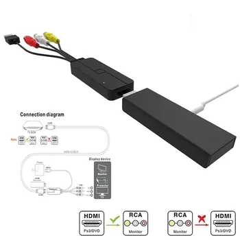 Durable Use Plug & Play HDMI-Male to 3 RCA Audio AV Cable Adapter Connector Cord Converter Cable For HDTV
Durable Use Plug & Play HDMI-Male to 3 RCA Audio AV Cable Adapter Connector Cord Converter Cable For HDTV