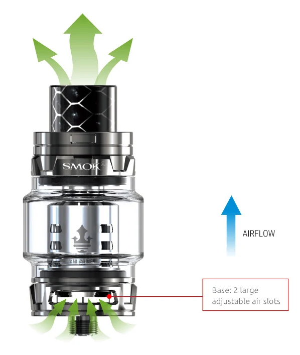 Electronic Cigarette Vape SMOK G-PRIV 2 Luxe Edition Kit 230W Touch Screen Mod TFV12 Prince Atomizer 8ML Tank VS MAG KIT