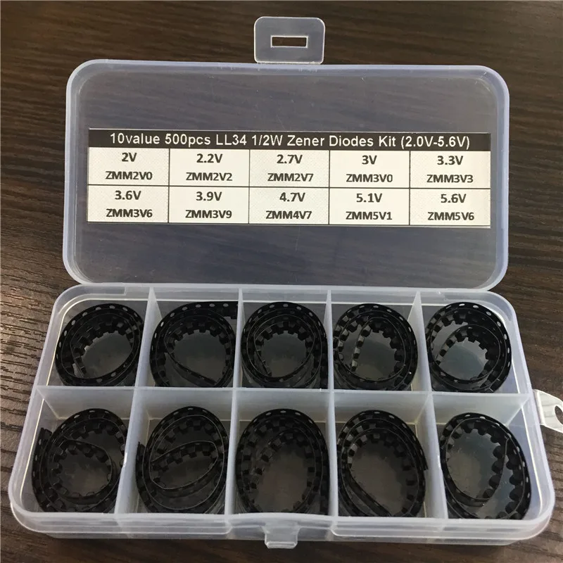 2-5.6(3)