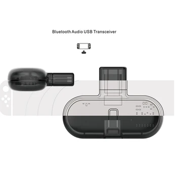 For Nintendos Switch NS Wireless Bluetooth Earphone Receiver Type-C Nintend Audio Transmitter Speaker Adapter Converter 10M
For Nintendos Switch NS Wireless Bluetooth Earphone Receiver Type-C Nintend Audio Transmitter Speaker Adapter Converter 10M