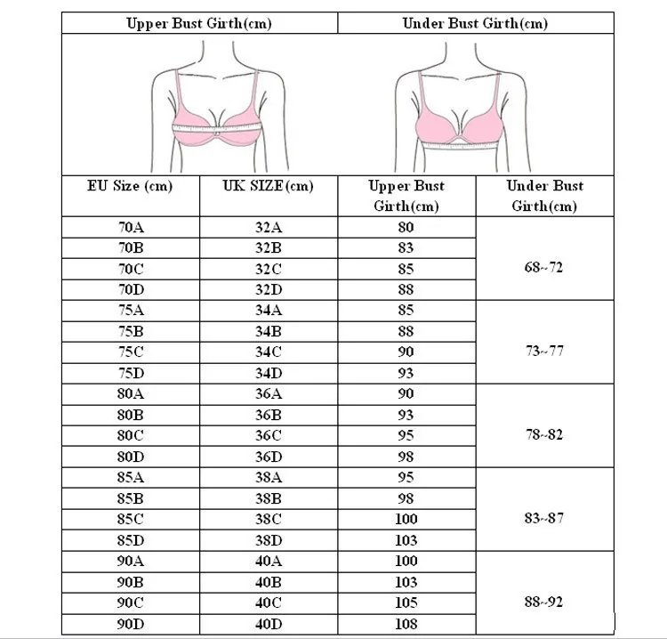 38d Bra Size Chart