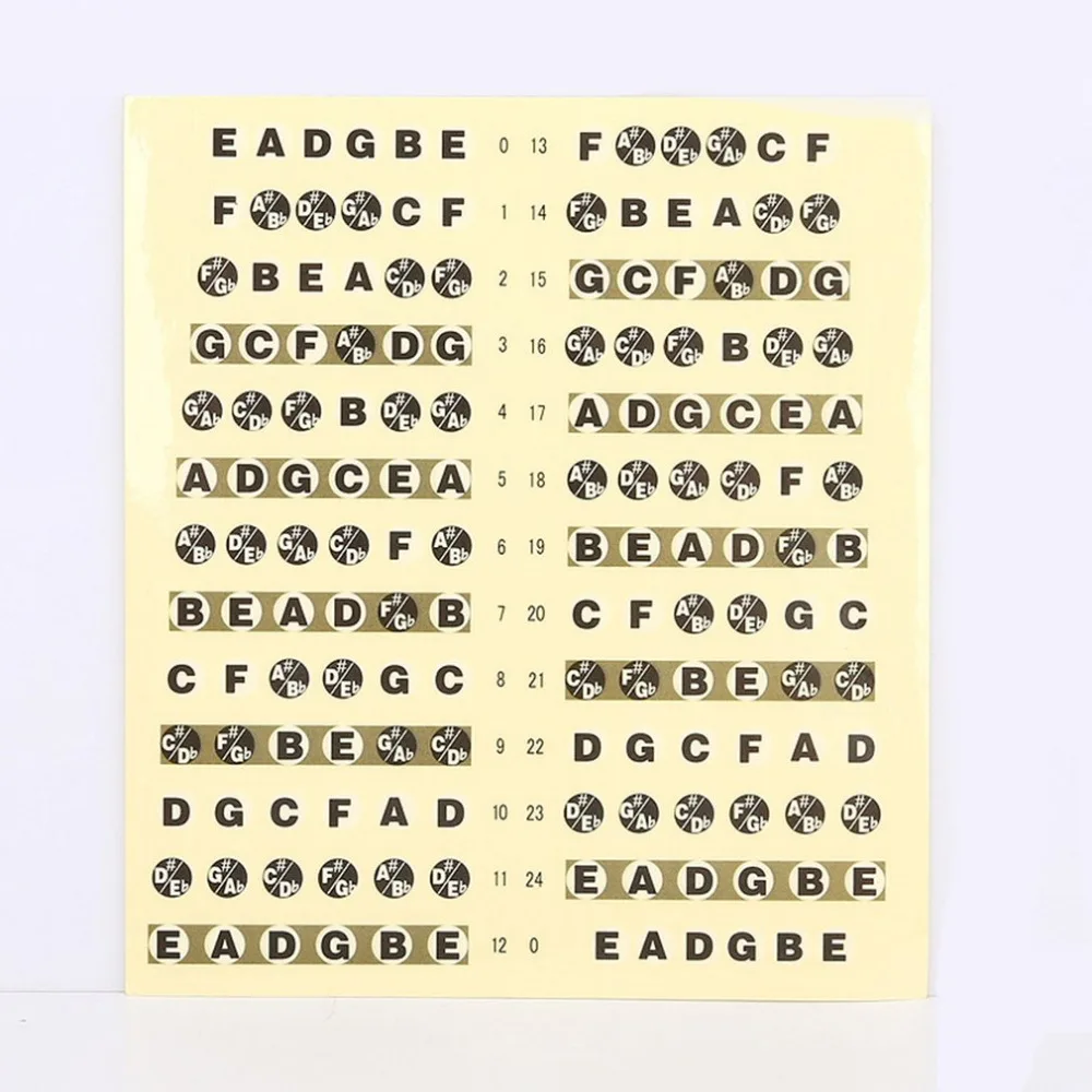 Guitar Musical Scale Sticker Guitar Neck Fretboard Note Map Fret Sticker Lables Decals Learn Fingerboard
Guitar Musical Scale Sticker Guitar Neck Fretboard Note Map Fret Sticker Lables Decals Learn Fingerboard