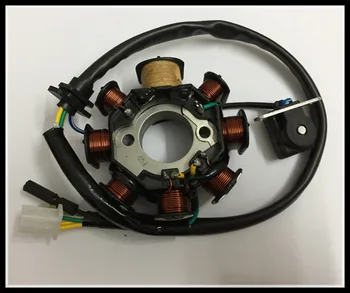 New AC Magneto Stator 8-coil 8 Pole 5-wire Gy6 125cc 150cc ATV Scooter 152QMI 157QMJ
New AC Magneto Stator 8-coil 8 Pole 5-wire Gy6 125cc 150cc ATV Scooter 152QMI 157QMJ