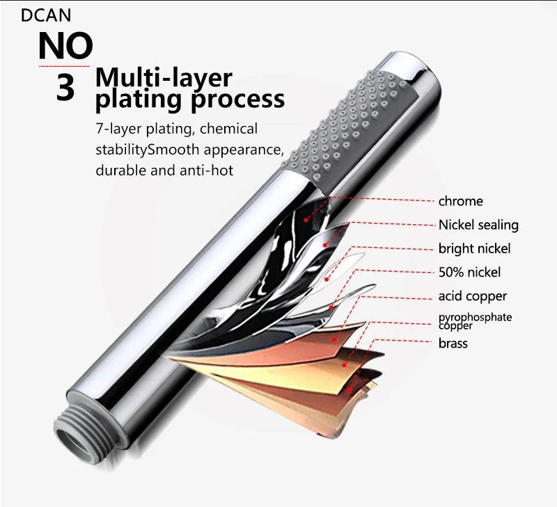 Handheld Showerheads Hand Shower Hand Held Shower Head Round Bathroom Faucet Accessories Products Solid Brass Chrome Finished (8)