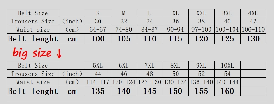 160