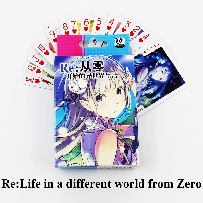 SKU-Re from zero