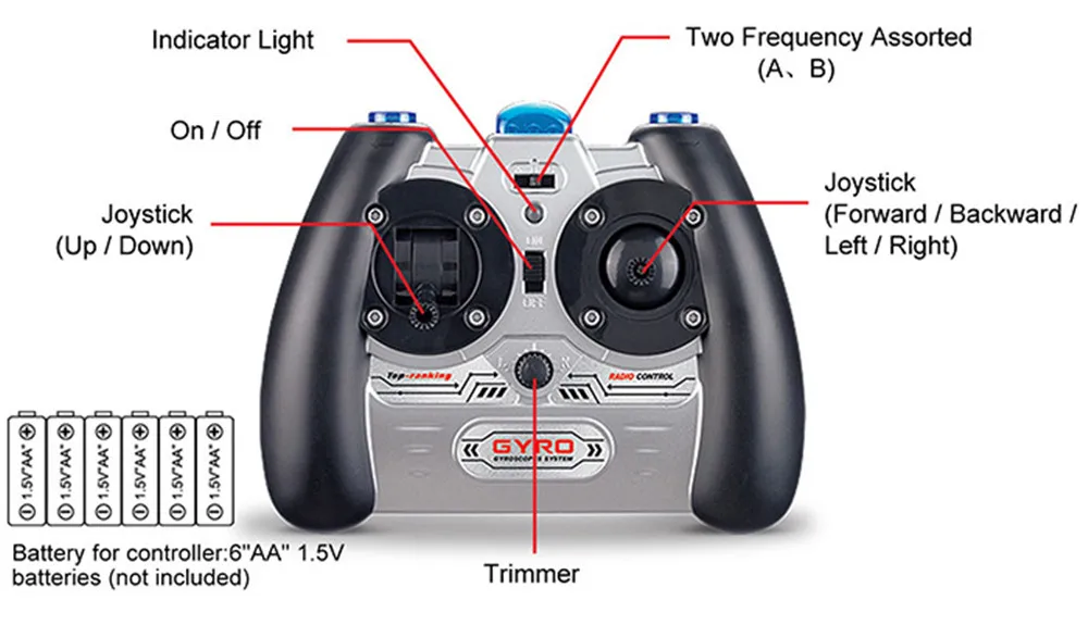 Original Syma S107G S107 Mini Drone 3CH RC Flying Toy Gyro Radio Control Metal Alloy Fuselage RC Helicopter Mini Copter Toy Gift22