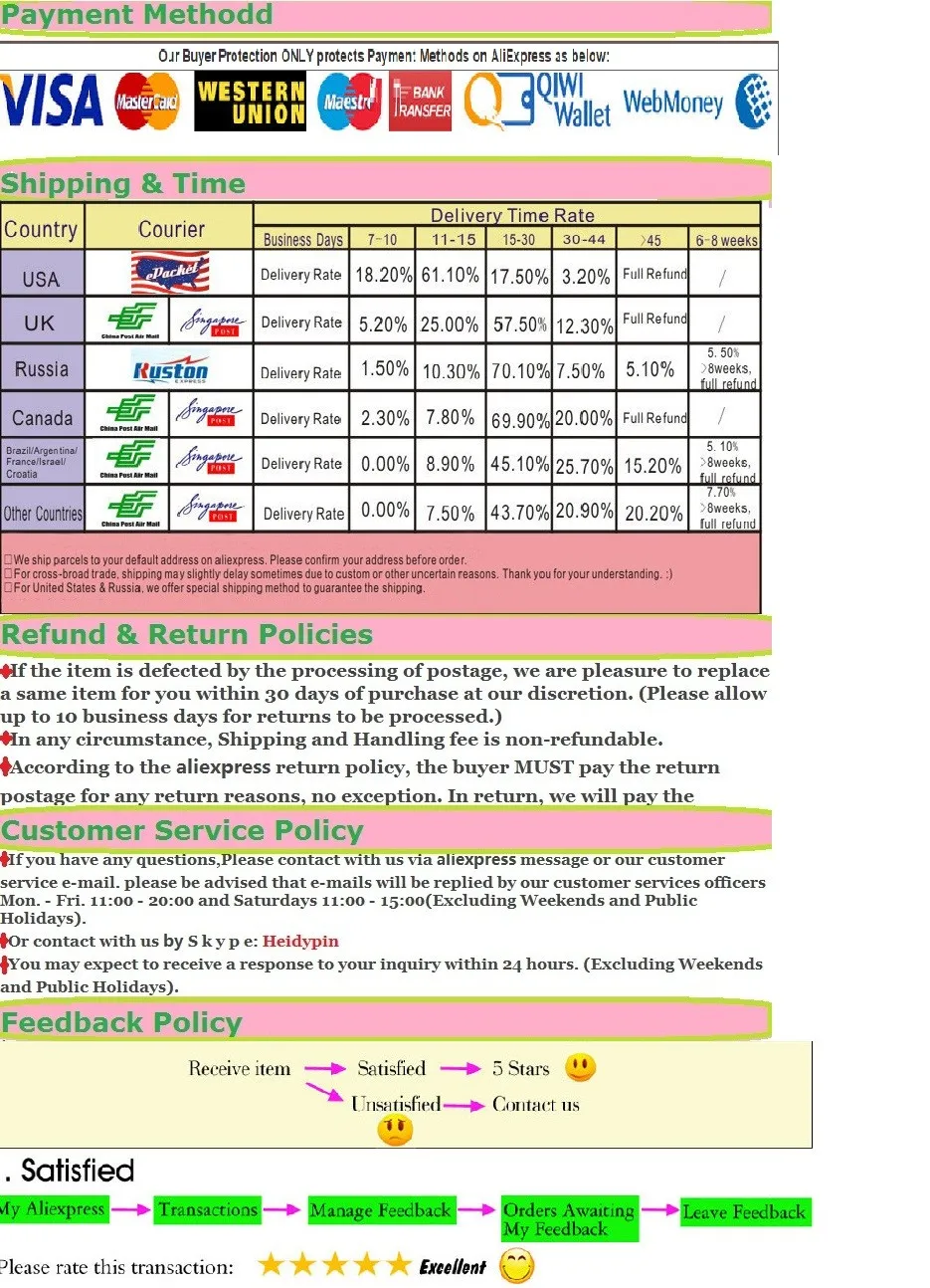 For buyer to pay service fees not for any real items