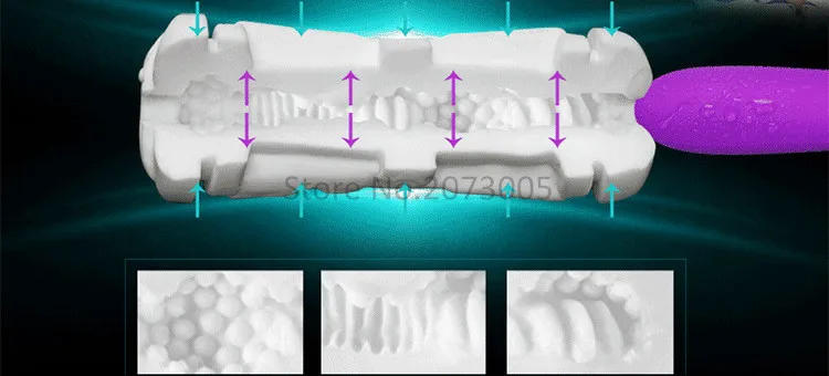 Двойной Мастурбатор Для Мужчин